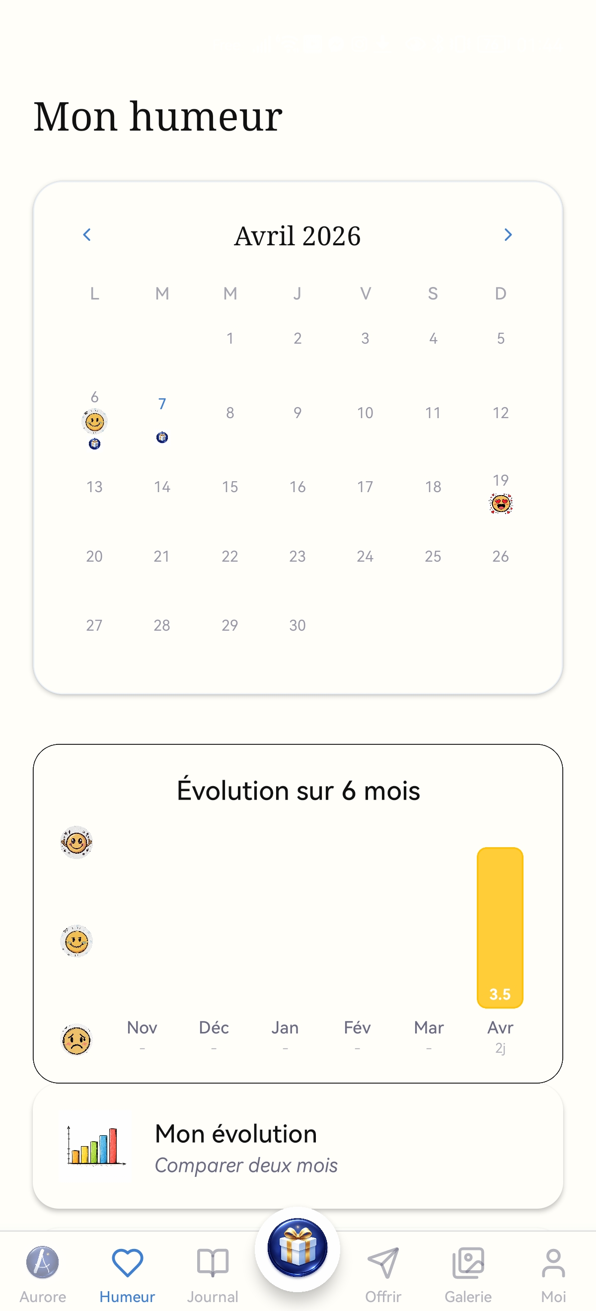 Humeur